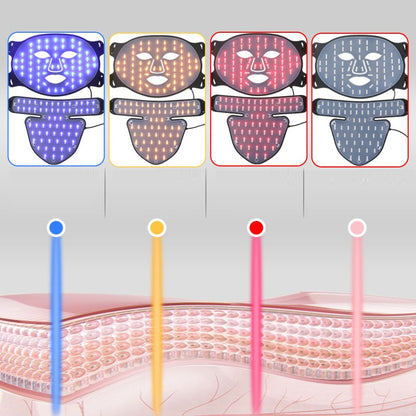 Photon Rejuvenation Led Color Light Beauty Mask