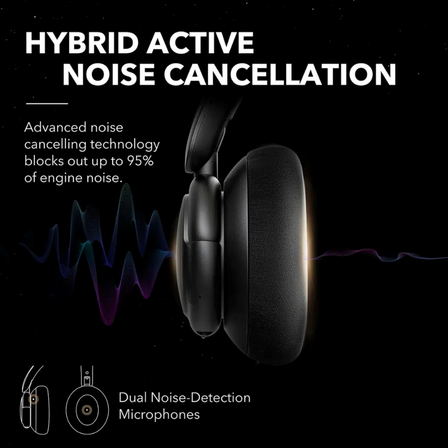 Anker Soundcore Life Q30 Hybrid Active Noise Cancelling Bluetooth Wireless Headphones with Multiple Modes, Hi-Res Sound 40H Playtime