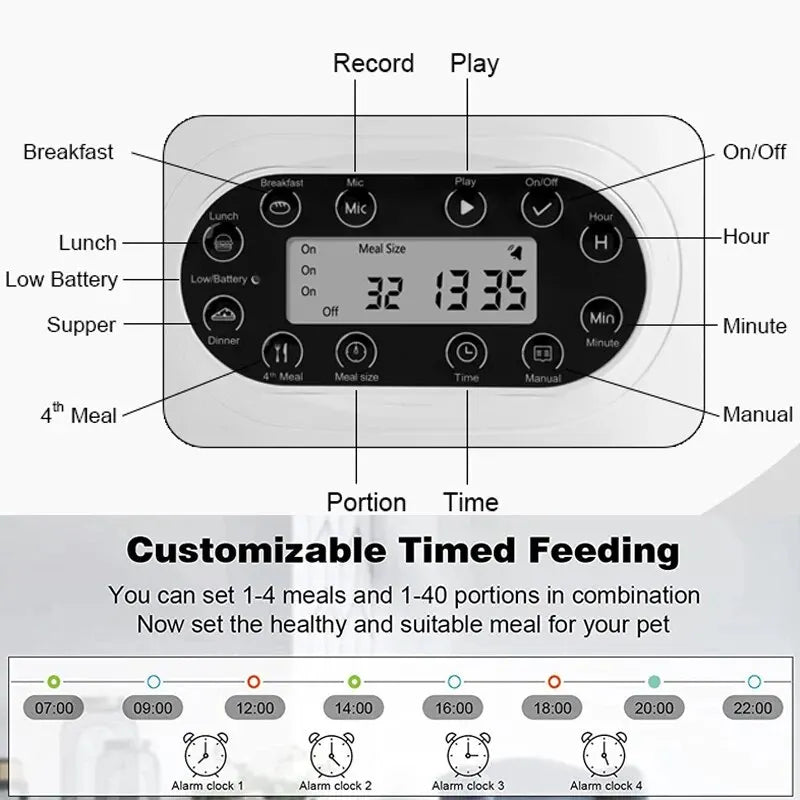 Tuya Smart APP Pet Feeder Cat And Dog Food Automatic Dispenser Suitable For Small And Medium-Sized Cats And Dogs Remote Feeding