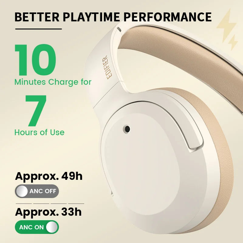 Edifier W820NB+ Plus Active Noise Cancelling Wireless Bluetooth Headphones Hi-Res LDAC Headset 49H Playtime APP Equalizer